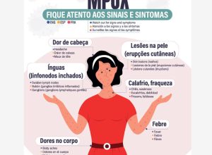 secretaria-de-saude-confirma-segundo-caso-de-mpox-do-grupo-lp-em-sp